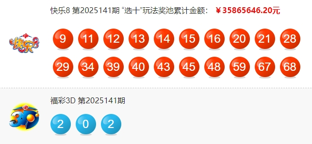 福彩开奖详情