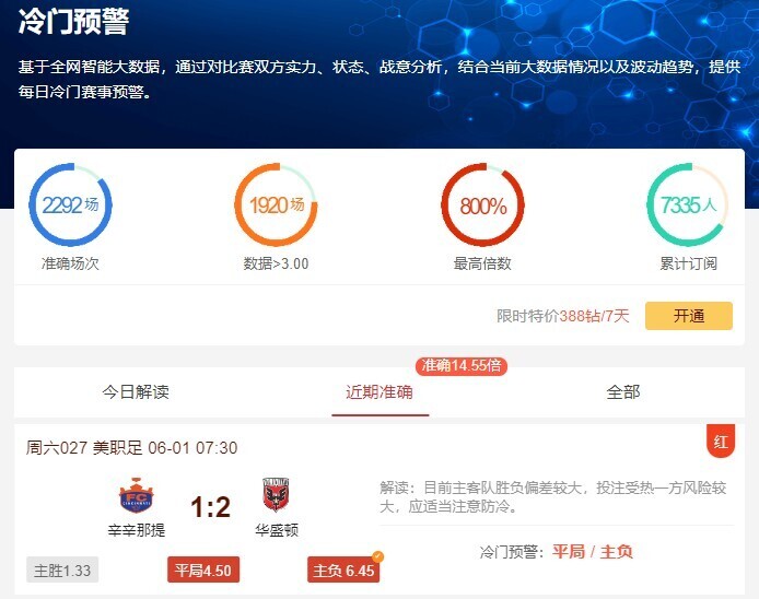 冷门预警