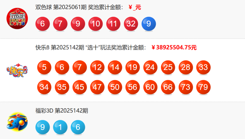 福彩开奖详情