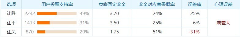 大阪樱花VS横滨FC