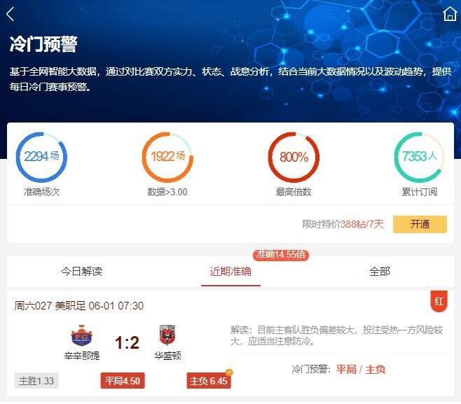 冷门预警