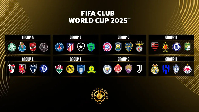 2025世俱杯32强巡礼第十六期——洛杉矶FC