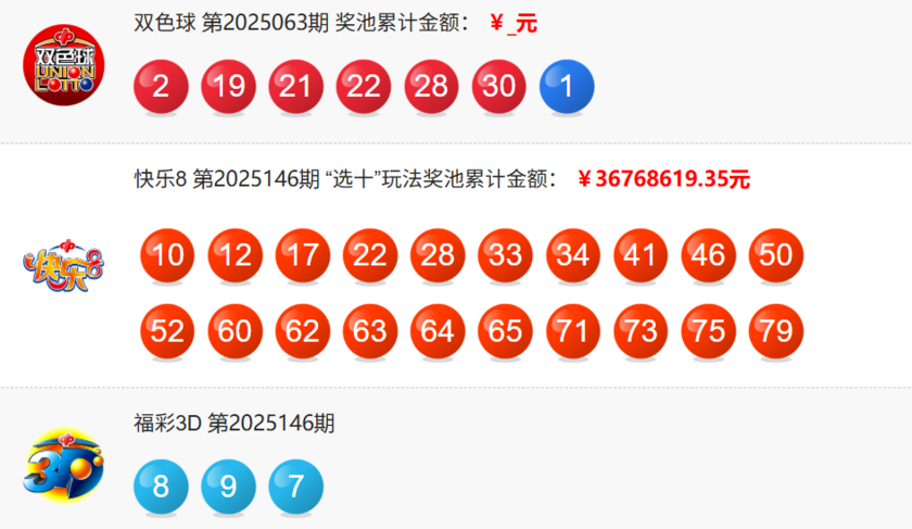 福彩开奖详情