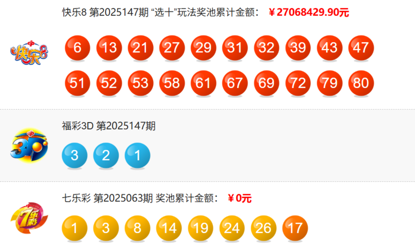 福彩开奖详情