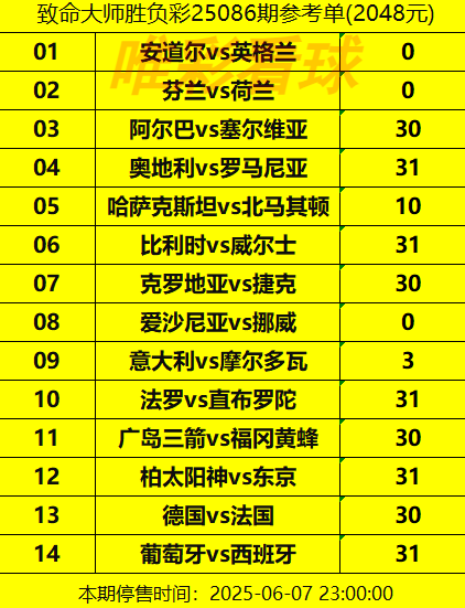 25086期