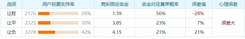 横滨FCVS大阪樱花