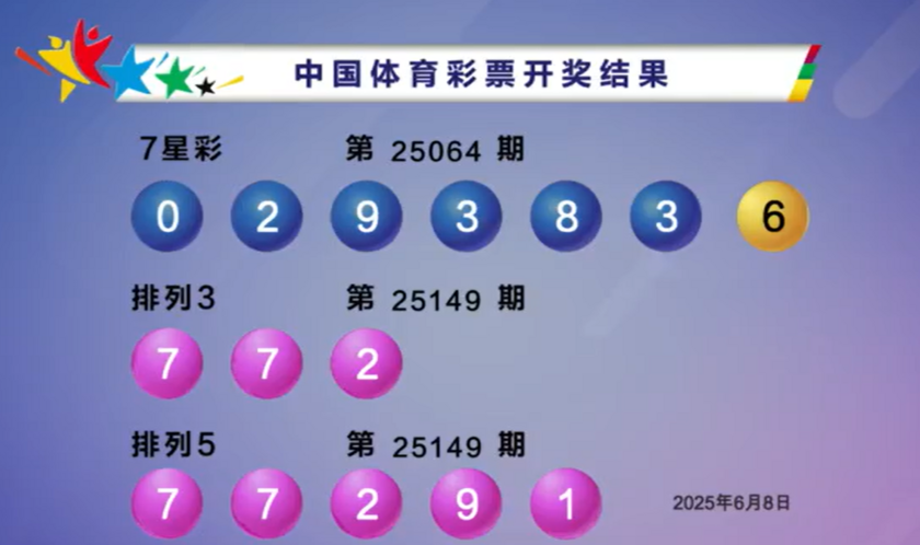 体彩开奖详情