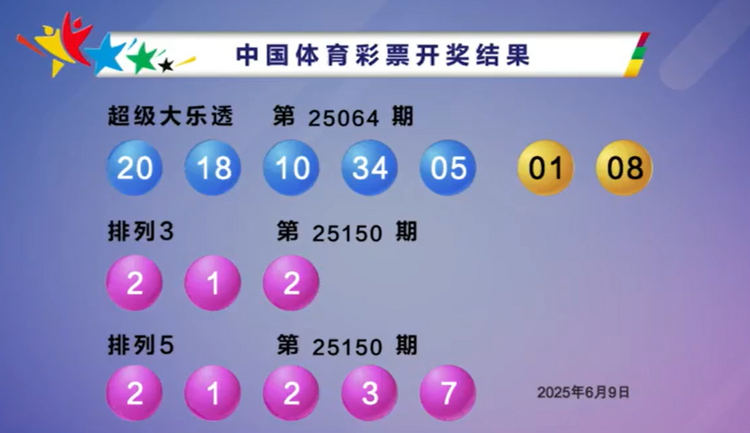 体彩开奖详情