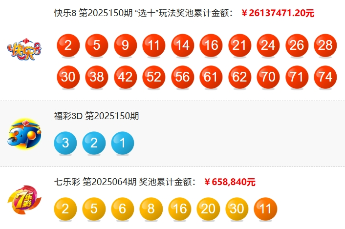 福彩开奖详情