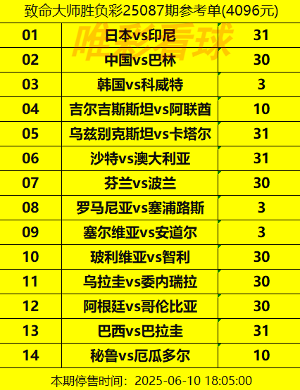 25087期