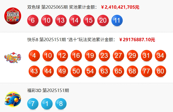 福彩开奖详情