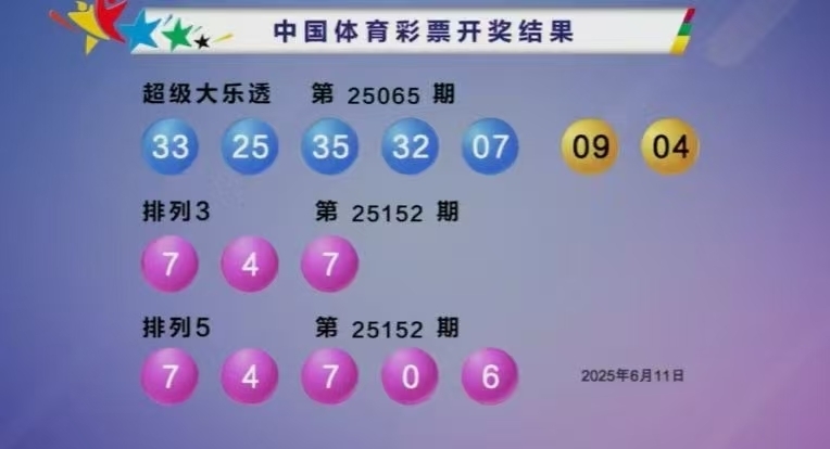 体彩开奖详情