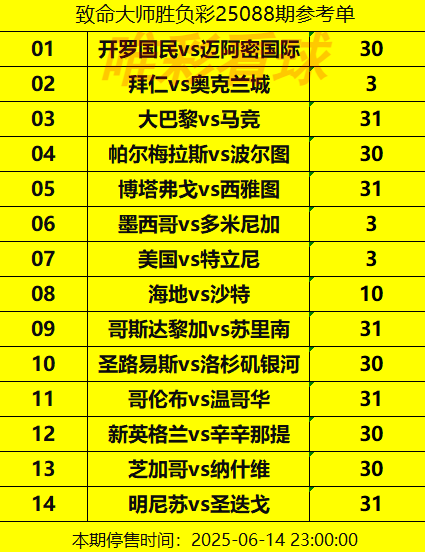 25088期
