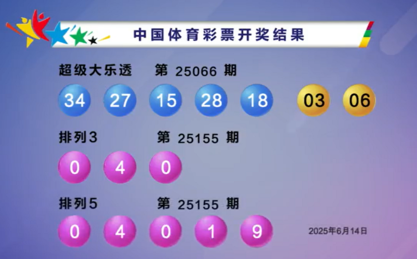 体彩开奖详情