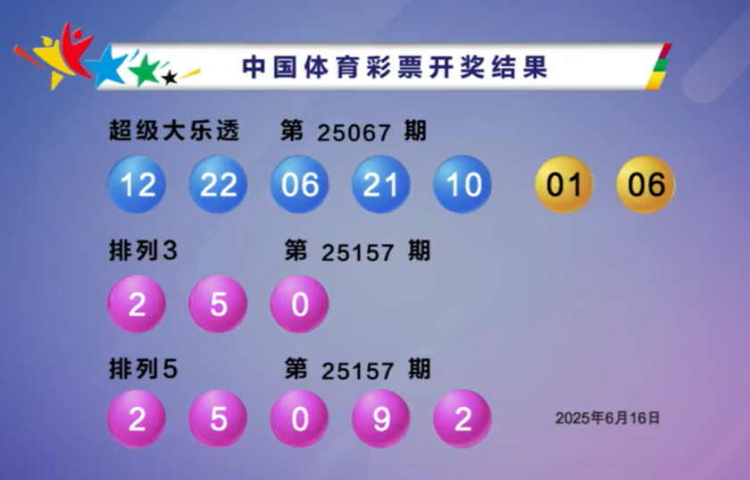 体彩开奖详情