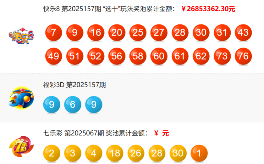 福彩开奖详情