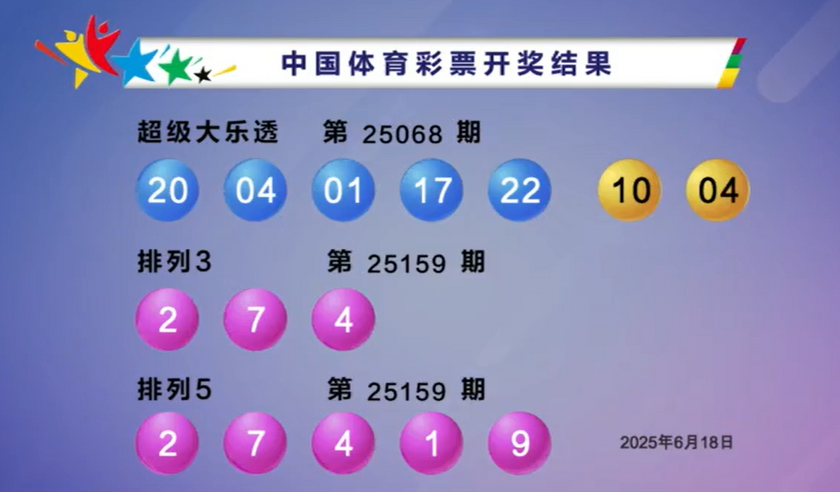 体彩开奖详情