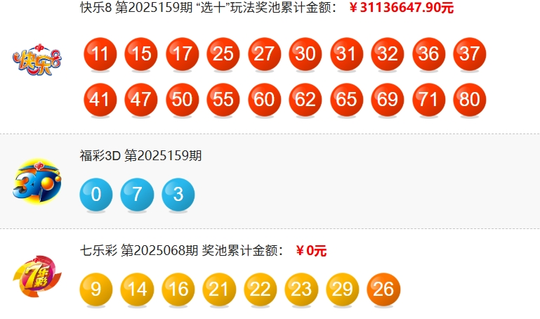 福彩开奖详情
