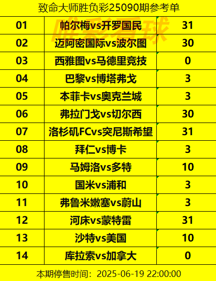 胜负彩25090期