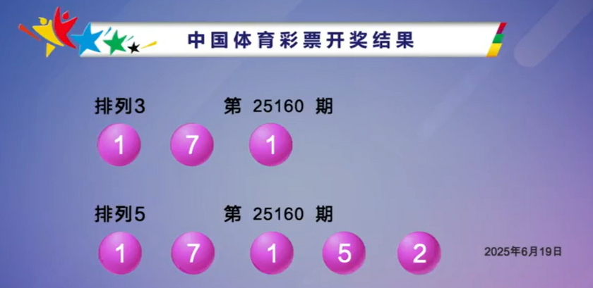 体彩开奖详情