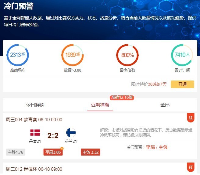 冷门预警