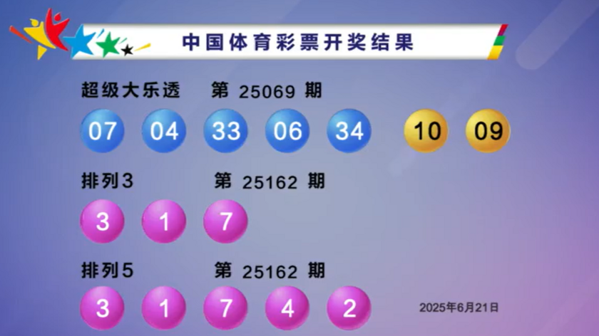 体彩开奖详情