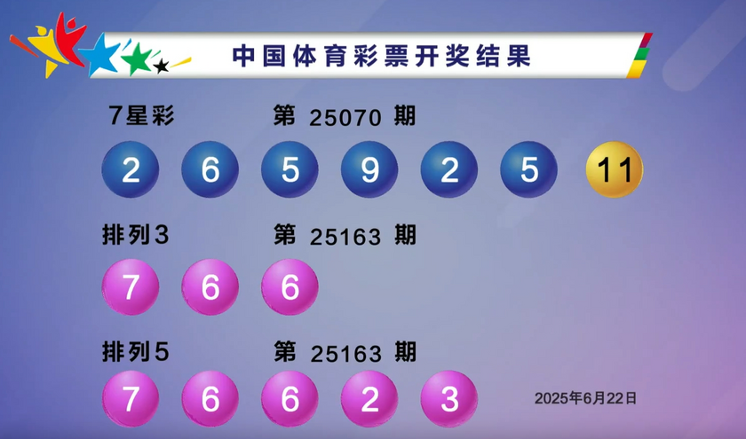 体彩开奖详情