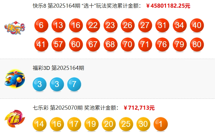 福彩开奖详情