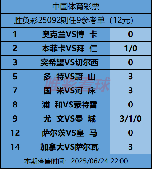 《姜山冷门》25092期预测