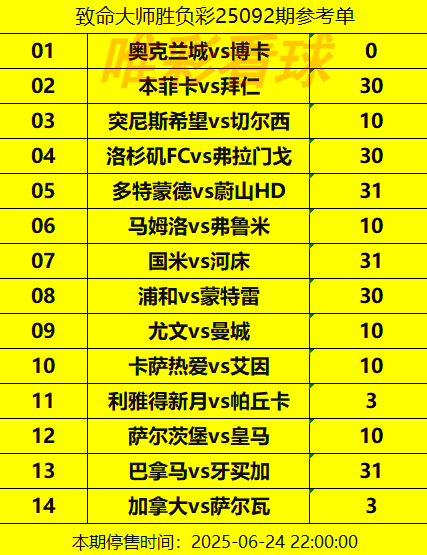 胜负彩-25092期