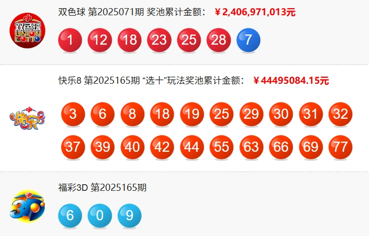 福彩开奖详情