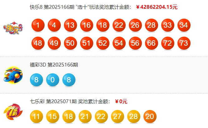 福彩开奖详情
