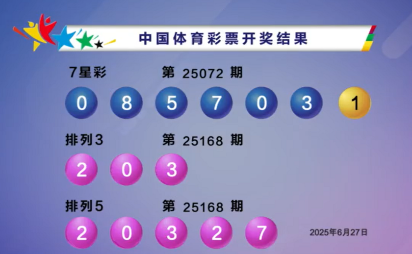 体彩开奖详情