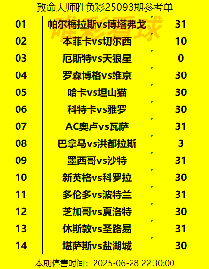25093期