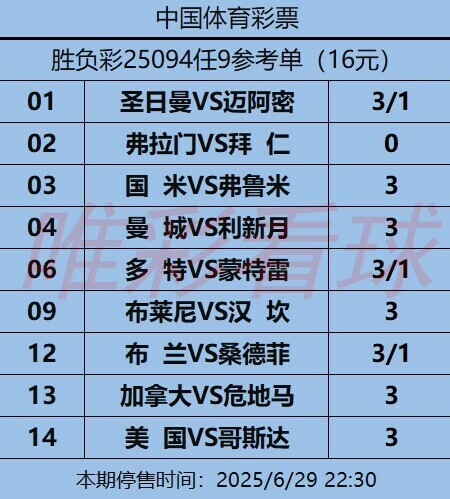 姜山冷门25094期