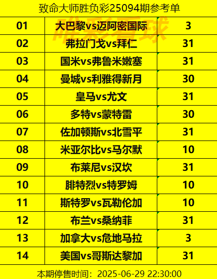 胜负彩25094期