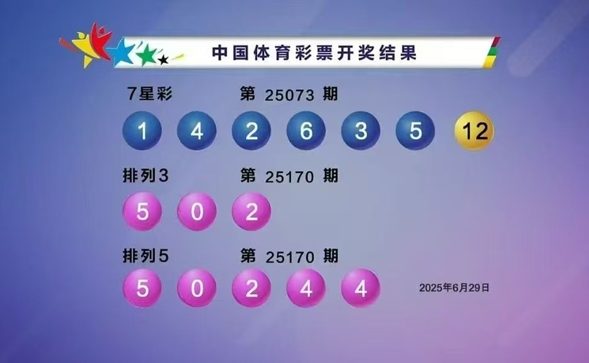体彩开奖详情