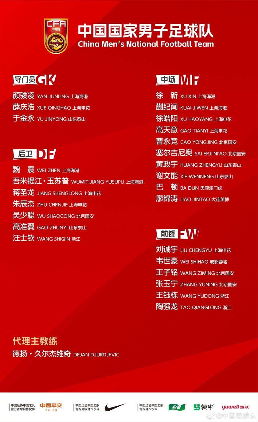 中国国足大名单