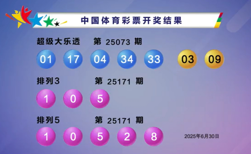 体彩开奖详情