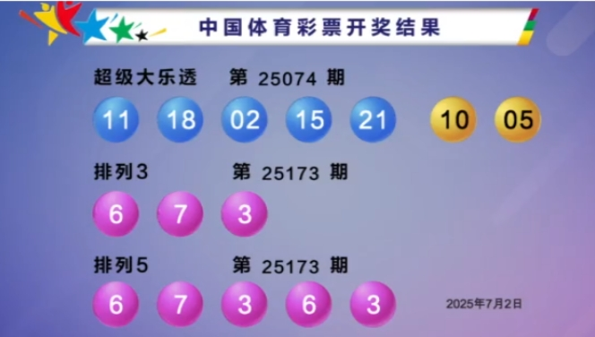 体彩开奖详情