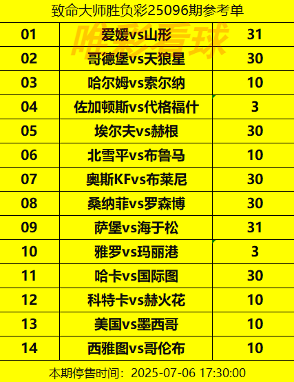 25096期