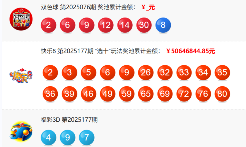 福彩开奖详情