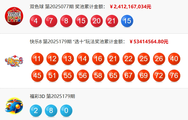 福彩开奖详情