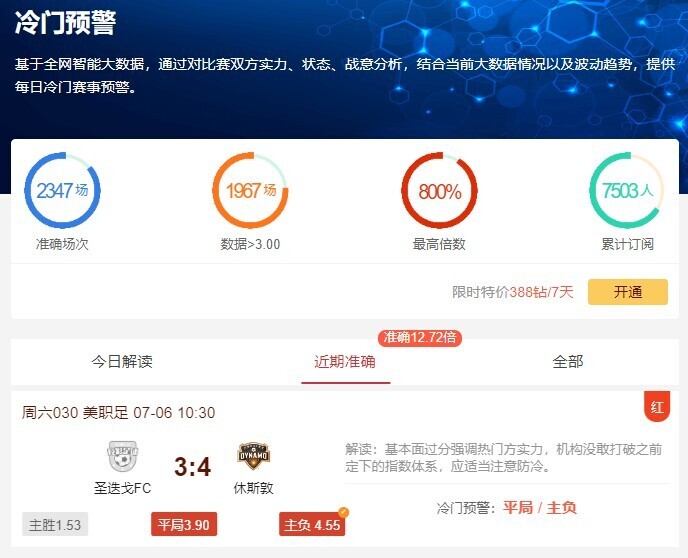 冷门预警