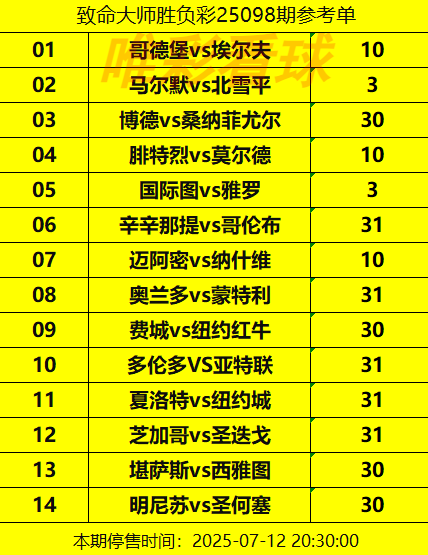 25098期