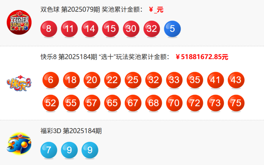 福彩开奖详情