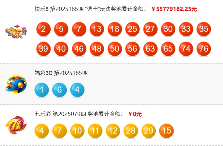 福彩开奖详情