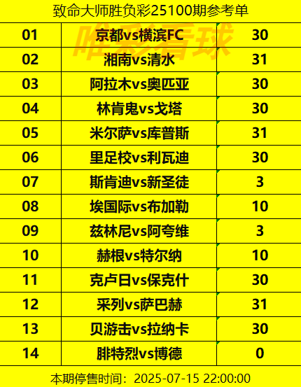 胜负彩25100期