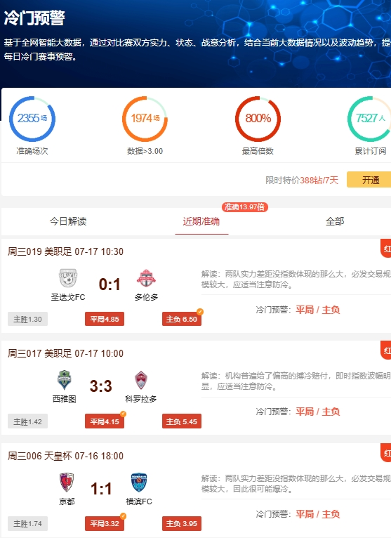 近期AI产品指明路，连红多场无需多言