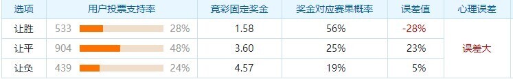 韩职 浦项制铁VS全北现代